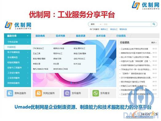 優(yōu)制網(wǎng)，工業(yè)服務(wù)分享平臺